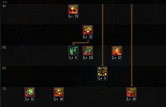 地下城与勇士男机械师怎么加点1