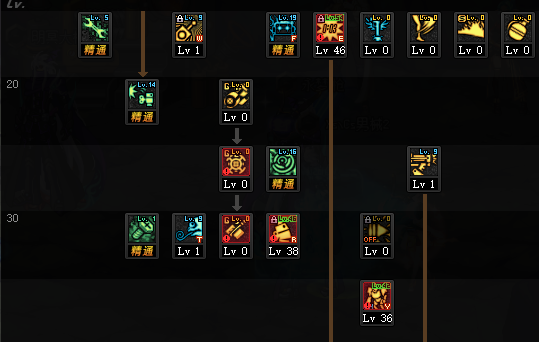 地下城与勇士男机械师怎么加点2