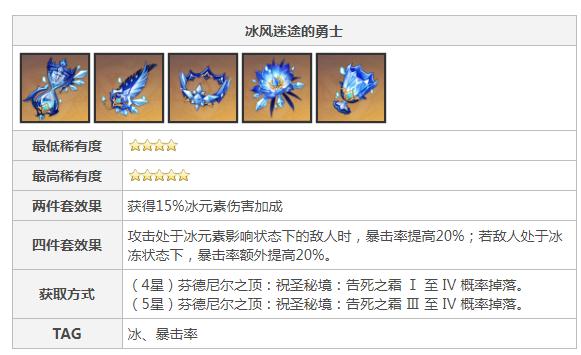 原神冰雪圣遗物怎么获得2