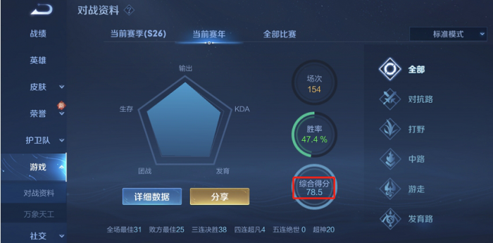 王者荣耀隐藏分怎么打上去1
