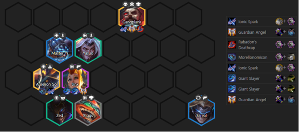 云顶之弈最强吃鸡阵容是什么1