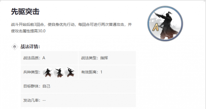 率土之滨骑拆怎么加点_率土之滨骑拆组合