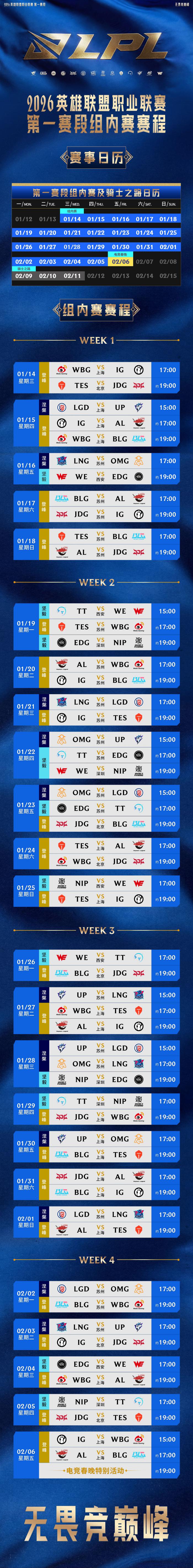 2026LPL第一赛段常规赛组内赛赛程一览3