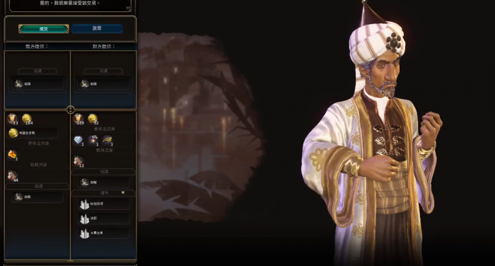 文明6埃塞俄比亚怎么玩1