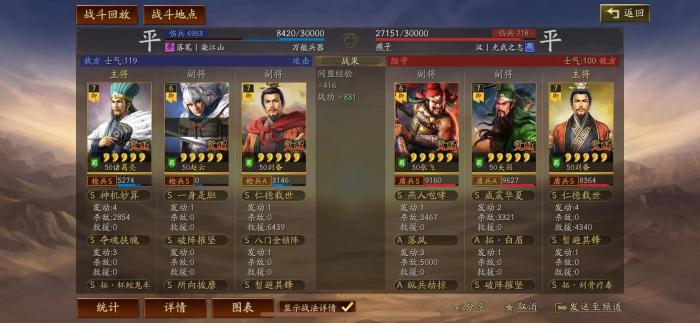 三国志战略版天水枪强度如何2