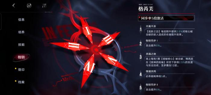 无期迷途格芮芙好用吗3