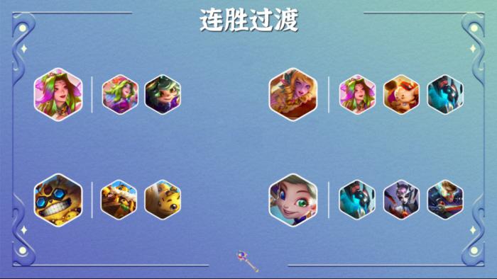 云顶之弈复苏战士阵容怎么玩3