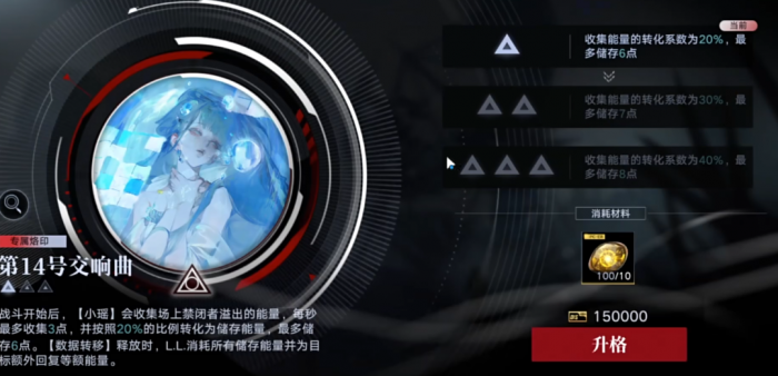 无期迷途L.L.好用吗3