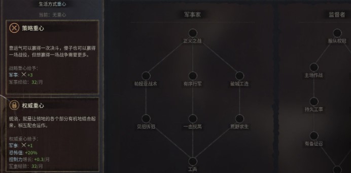 十字军之王3有哪些机制3