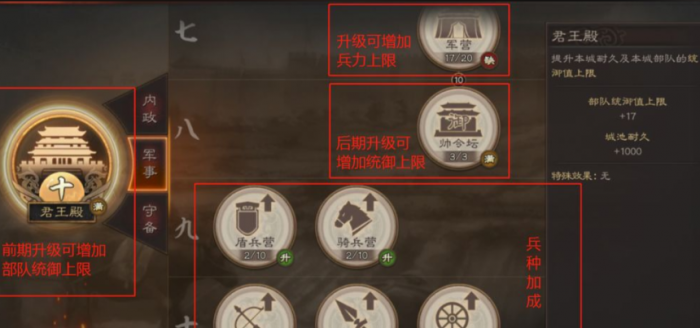 三国志战略版怎么补兵2