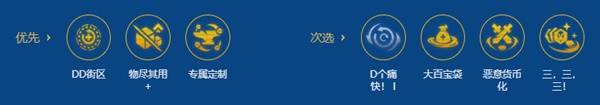 《金铲铲之战》s16约德尔人吉格斯阵容玩法推荐4