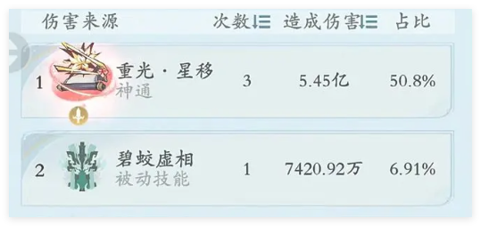鬼谷八荒手游界元石怎么用1