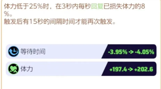 宝可梦大集结月亮伊布持有物怎么搭配1