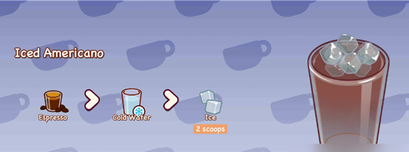 可口的咖啡美味的咖啡制作咖啡材料是什么1