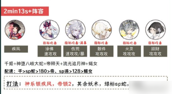 阴阳师日轮之陨日蚀怎么打3