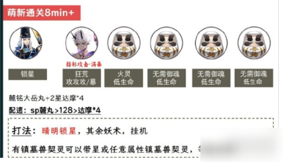 阴阳师日轮之陨日蚀怎么打4