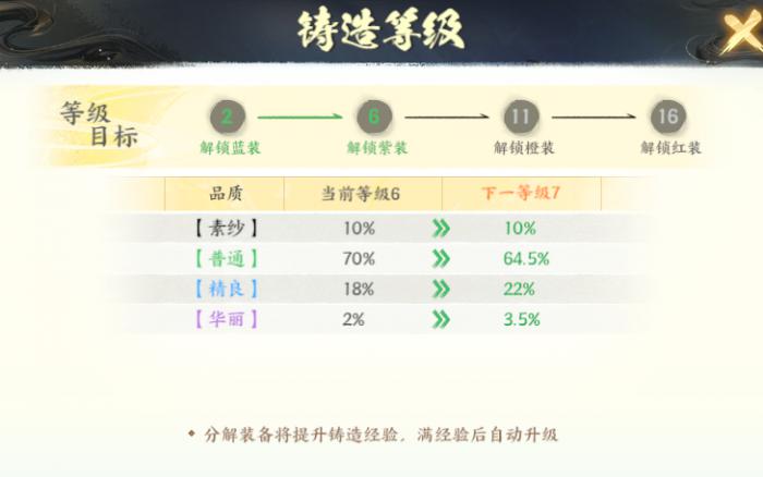 少年歌行风花雪月高品质装备怎么解锁2