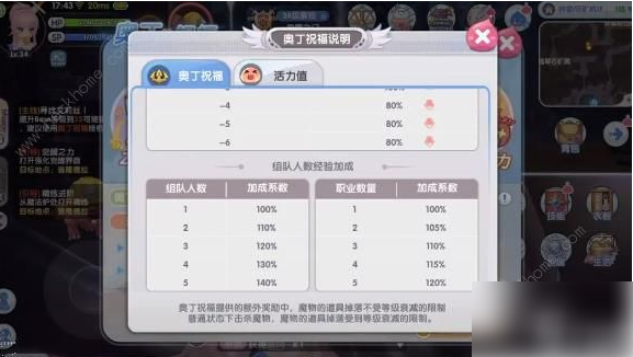 仙境传说新启航怎么挂机打怪8