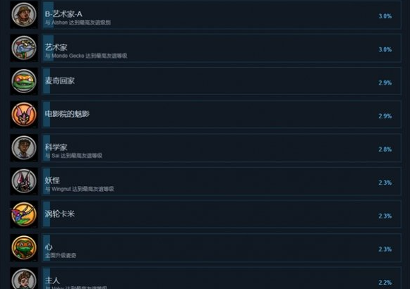 忍者神龟变种释放成就达成_忍者神龟突变来袭