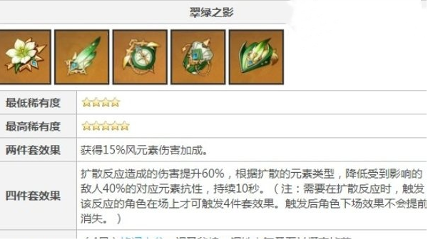 原神恰斯卡圣遗物怎么搭配2