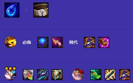 金铲铲之战赌小法阵容怎么搭配5