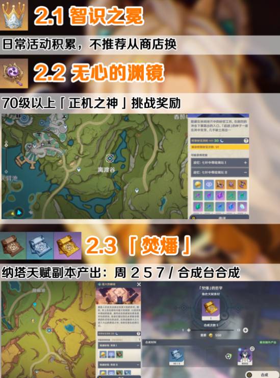 原神5.1希诺宁培养材料怎么获取9