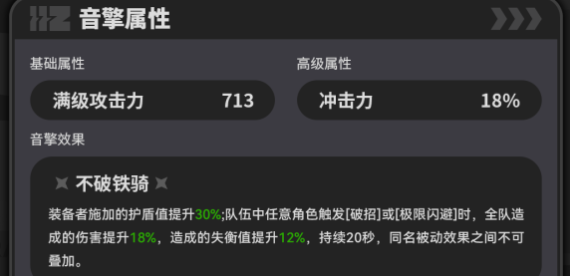 绝区零凯撒专属音擎要不要抽2