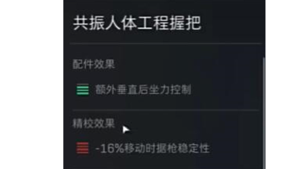 三角洲行动sg552突击步枪配件_三角洲突击队训练内容