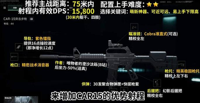 三角洲行动car15改装方法详解1