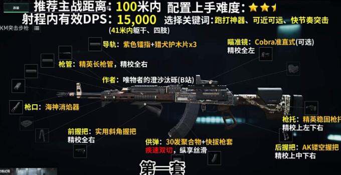 三角洲行动akm全面战场改装方案1