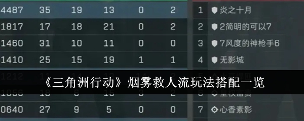 三角洲行动烟雾救人流玩法_三角洲任务怎么完成的