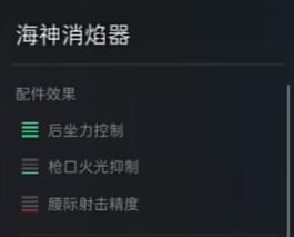 三角洲行动sG552配件_三角洲2操作