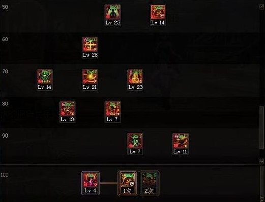 地下城与勇士起源剑豪技能怎么加点2