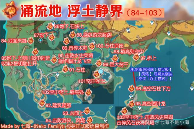 原神5.0纳塔火神瞳收集路线是什么7