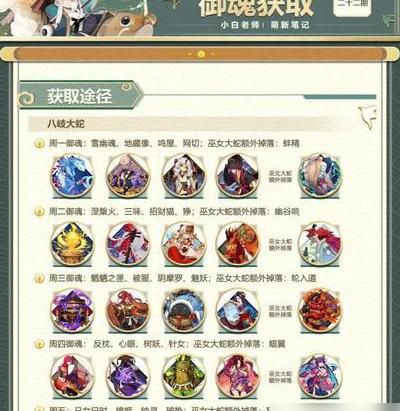 阴阳师怎么送碎片2