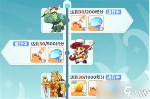 龙魂旅人金叶子兑换什么好2