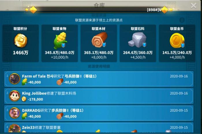 万国觉醒帮派贡献怎么得的多3