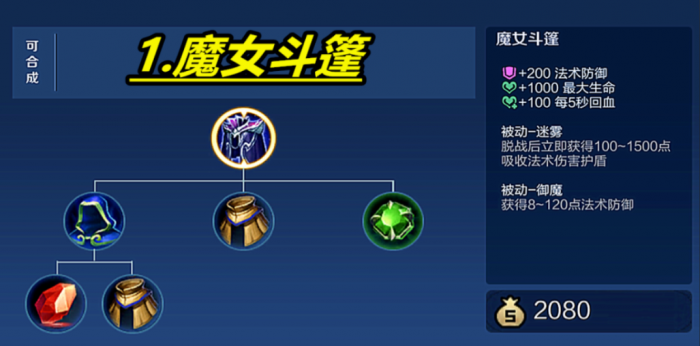 王者荣耀法师辅助怎么出装2