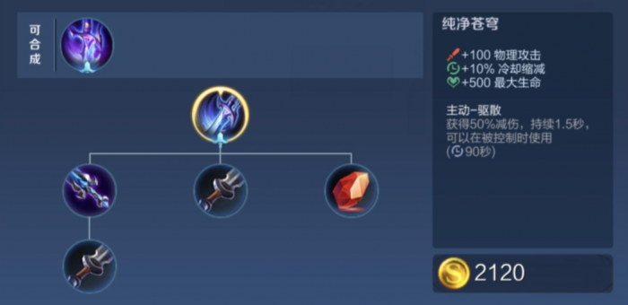 王者荣耀双射手吕布出装怎么搭配1