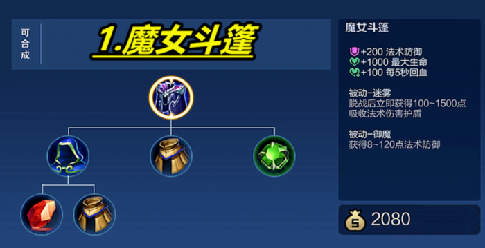 王者荣耀刘禅出装肉装最新是什么3