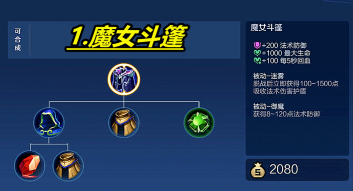 王者荣耀庄周全肉装怎么出装的3