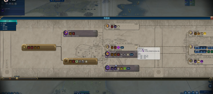 文明6怎么发展到古典时期2