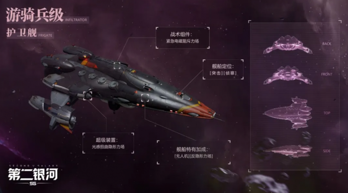 第二银河护卫舰有什么推荐的2