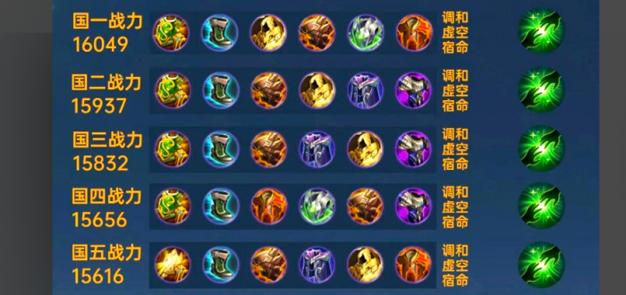 王者荣耀怎样出装才会肉2