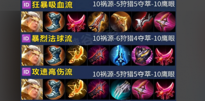 王者荣耀后羿泉水的出装怎么搭配2