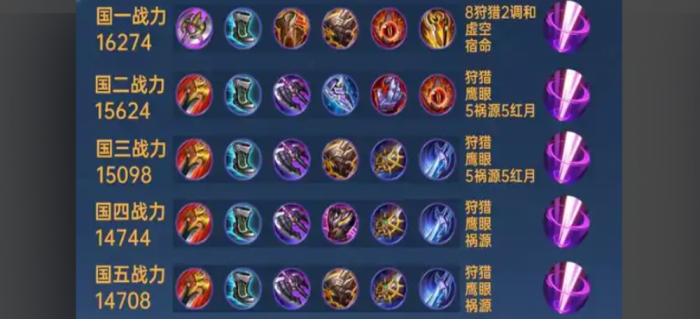 王者荣耀铠晋级赛的出装怎么搭配2