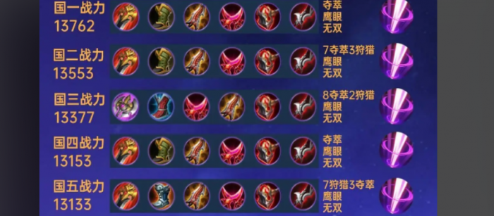 王者荣耀猴子三档怎么出装2