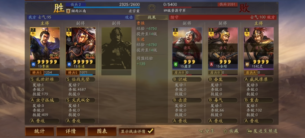 三国志战略版郭淮有什么用3