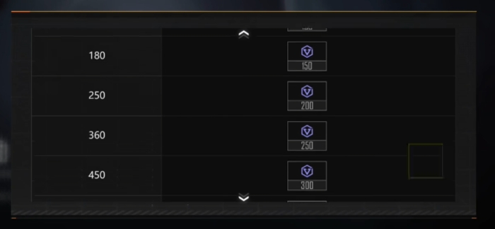 无尽的拉格朗日赛季积分能换什么1