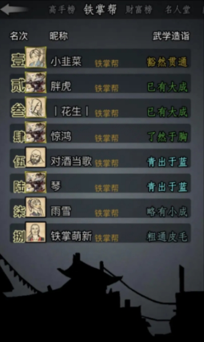 放置江湖铁掌山怎么过1